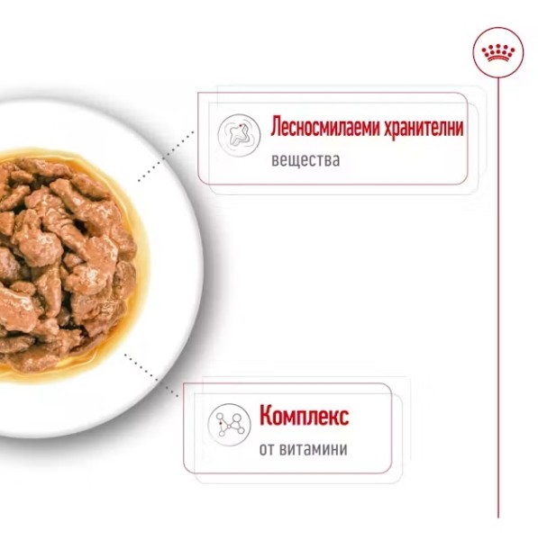 Royal Canin Adult Mini Pouch - Пълноценна мокра храна в пауч за кучета от дребни породи в зряла възраст